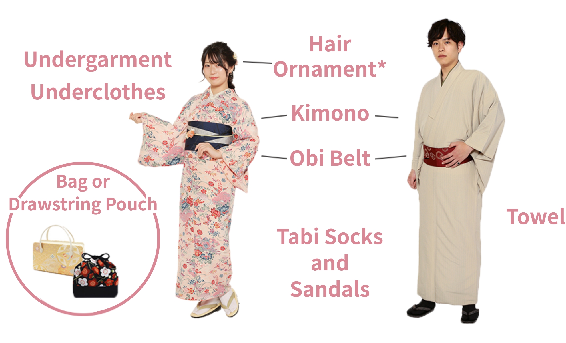 Undergarment - Underclothes - Hair Ornament* - Kimono - Obi Belt - Tabi Socks and Sandals - Towel - Bag or Drawstring Pouch